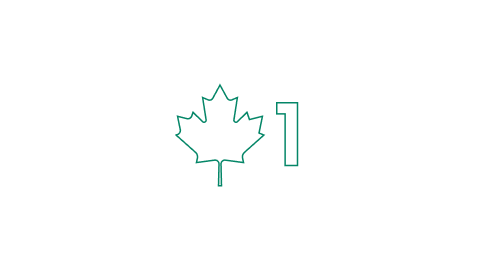 Exterior of the first Great Clips salon in Canada